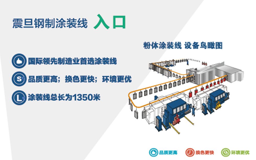 AURORA威武!GREENGUARD 金牌认证纳入囊中(图4) AURORA威武!GREENGUARD 金牌认证纳入囊中(图4)