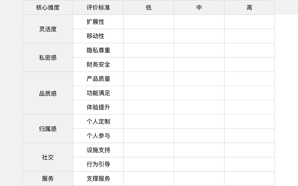 联合办公精神(图8)