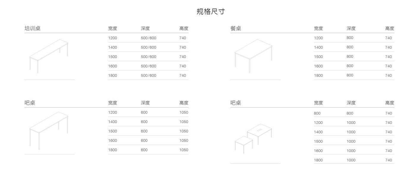 CODE(图4)