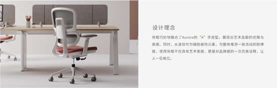 Airsys(图2)