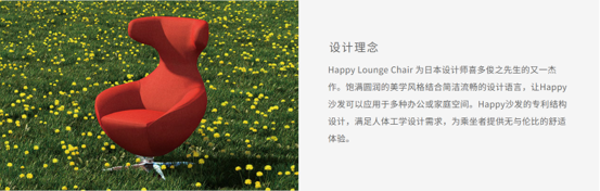 Happy(图2)