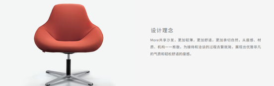 More(图2)