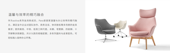 Para(图3)